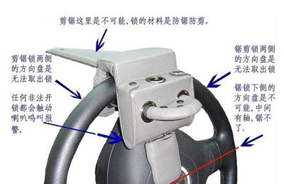 鉅甲鎖的優點和使用方法