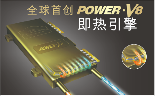 周衛紅專欄----真金不怕火煉,技術創新品牌不懼任何挑戰